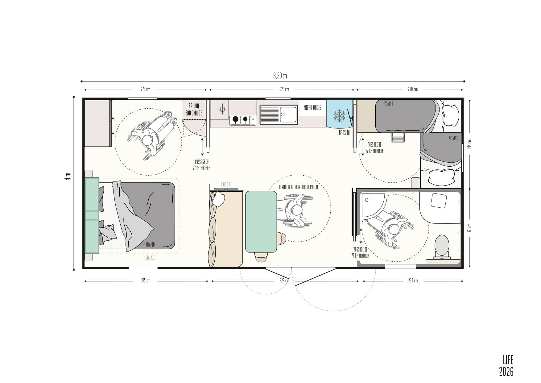 Mobil-home IRM Life PMR - 6